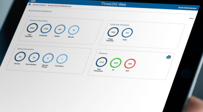 dashboard access control